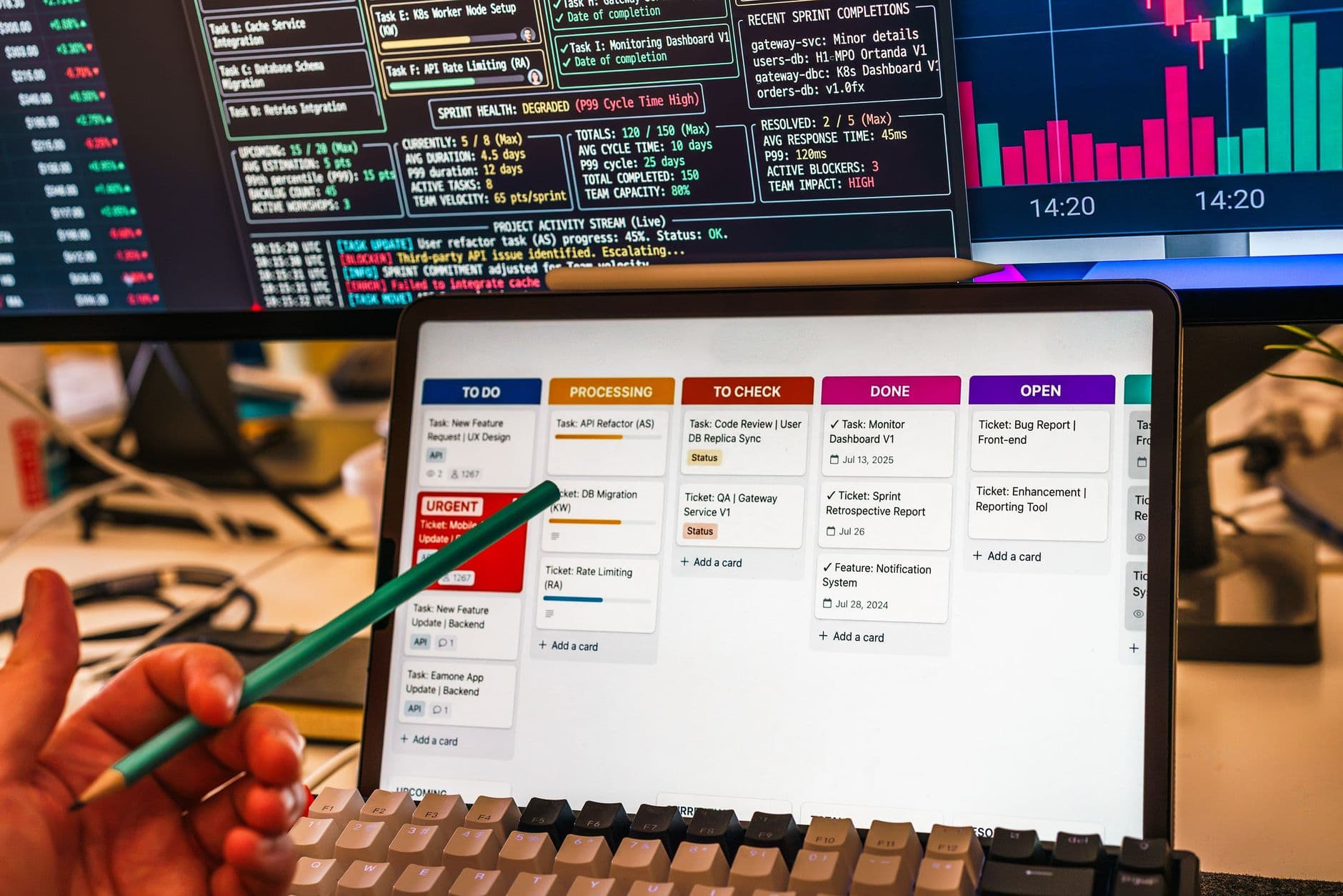 Business dashboard displayed across two computer screens on a desk